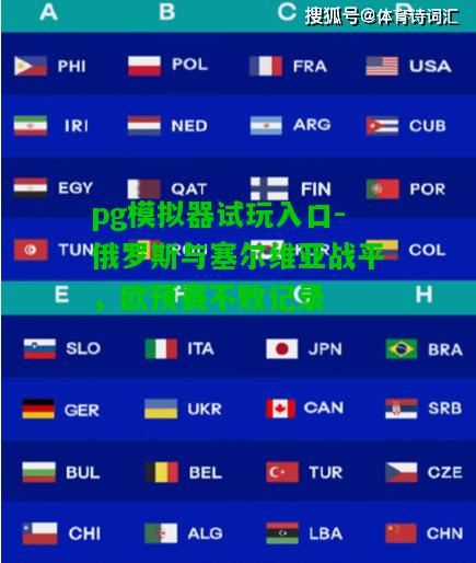 俄罗斯与塞尔维亚战平，欧预赛不败记录