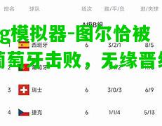 图尔恰被葡萄牙击败，无缘晋级