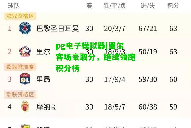 里尔客场豪取分，继续领跑积分榜